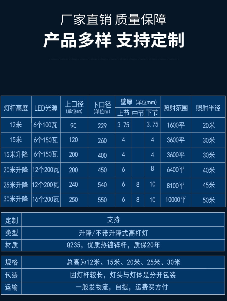 款式多樣，支持定制
